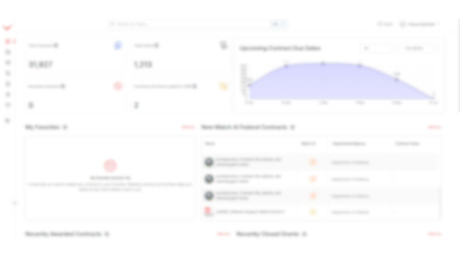 5 GovSoft Features That Help New Contractors Start Fast